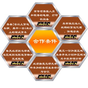 鐗╂祦鍔犵洘